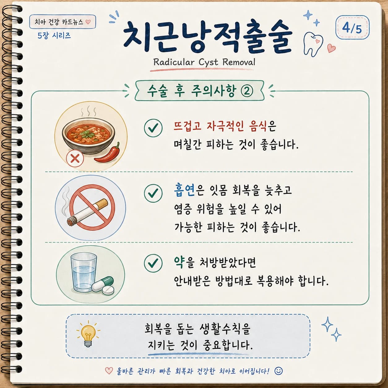 거즈 지혈과 수술 부위 보호 및 약 복용을 설명한 원문 주의사항 그림